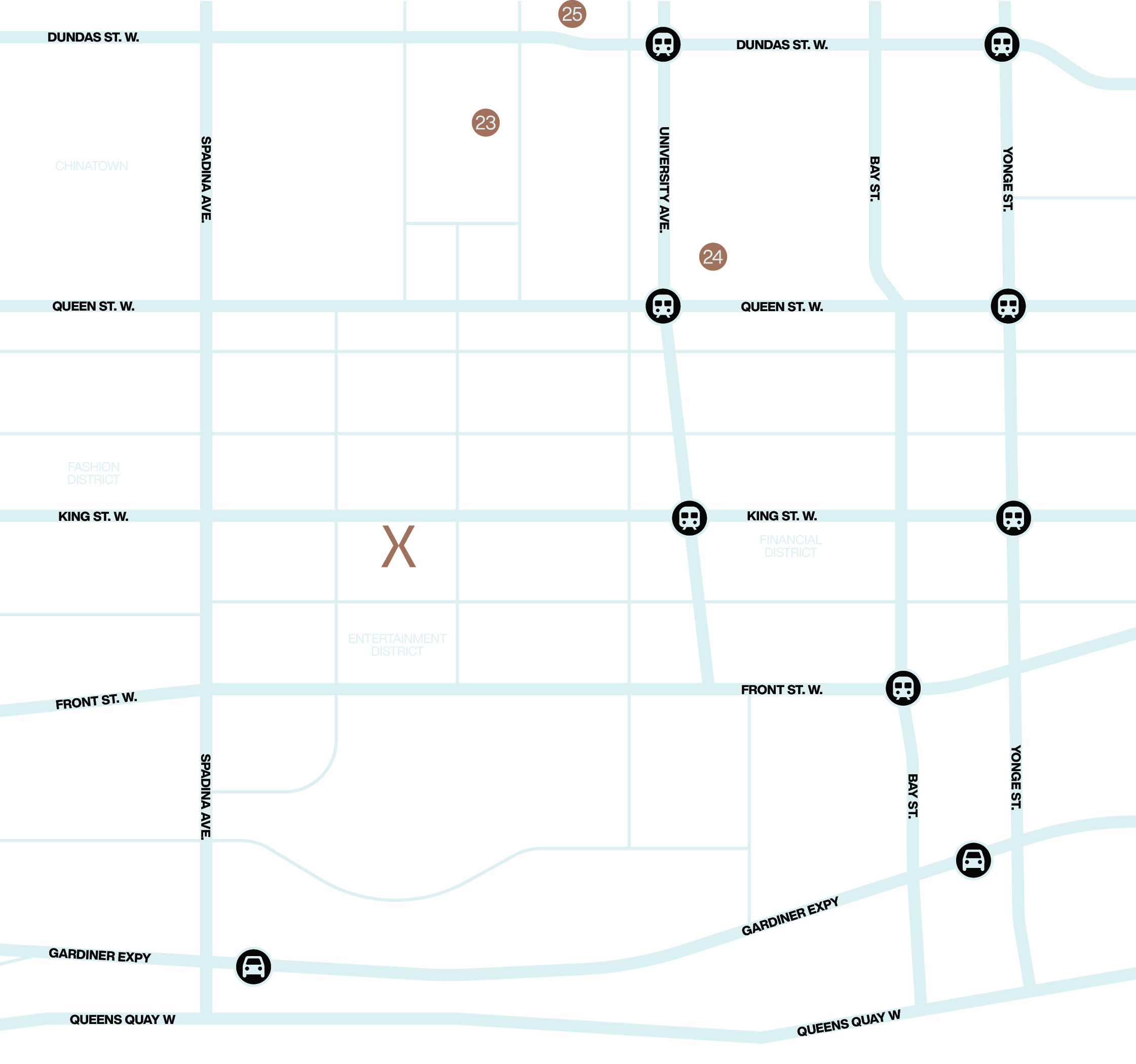 Learning Map